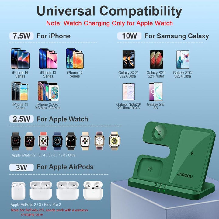 JARGOU Trio Charger - Green - DOKUTRONIX