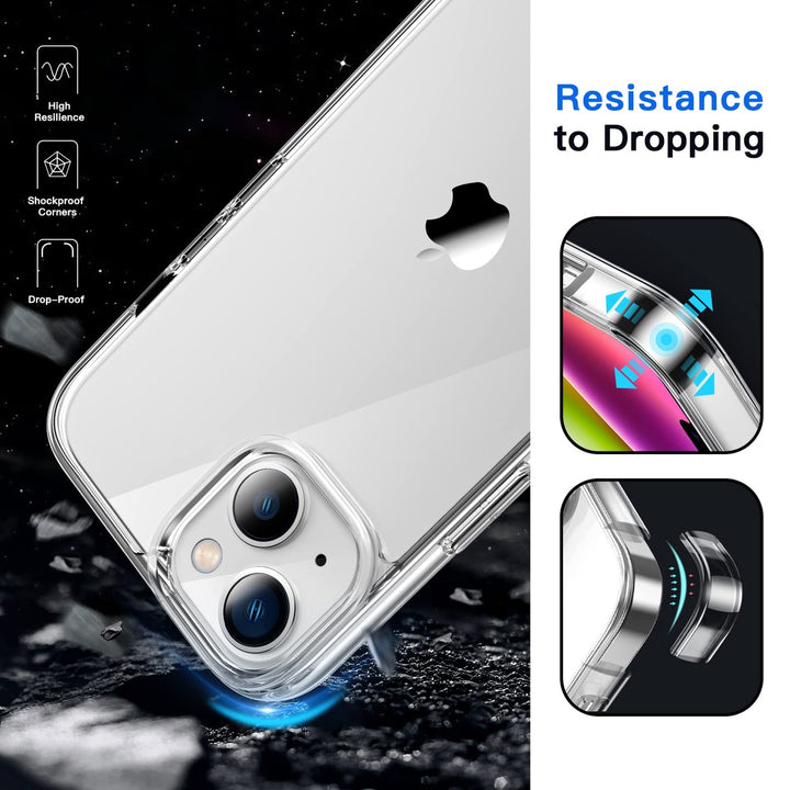 JETech ClearGuard Case for iPhone 14 Plus 6.7 - DOKUTRONIX