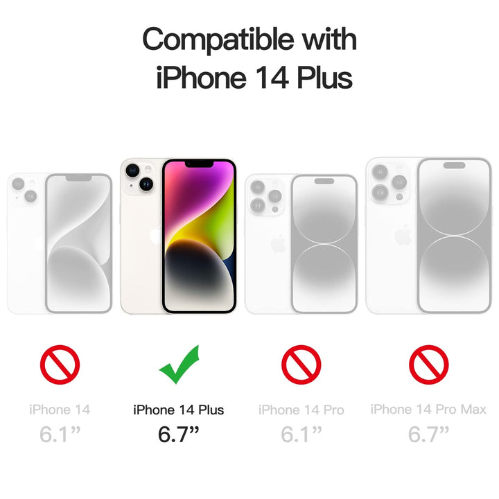 JETech ClearGuard Case for iPhone 14 Plus 6.7 - DOKUTRONIX