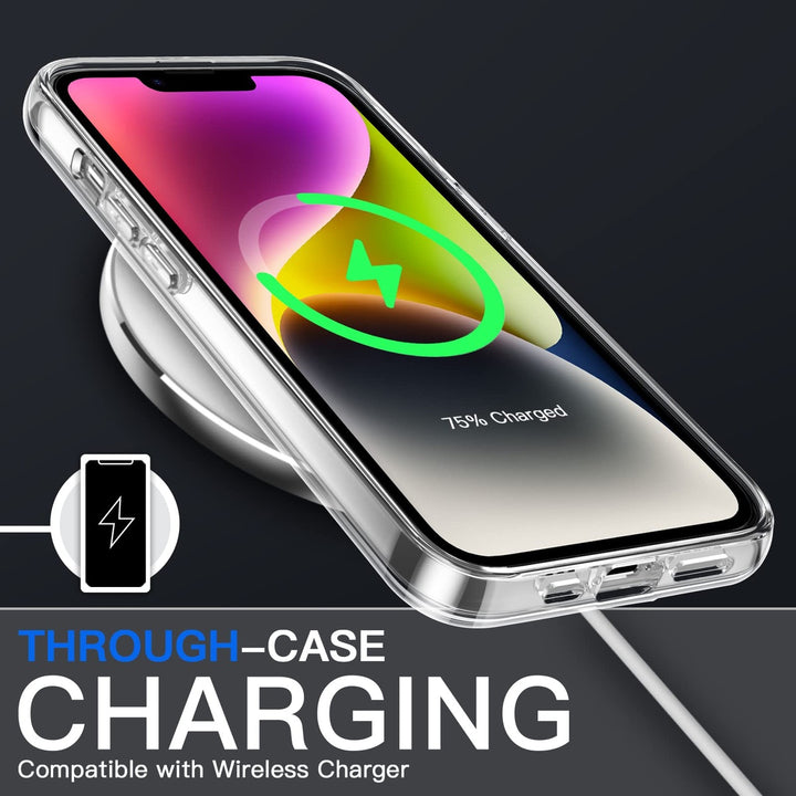 JETech ClearGuard Case for iPhone 14 Plus 6.7 - DOKUTRONIX