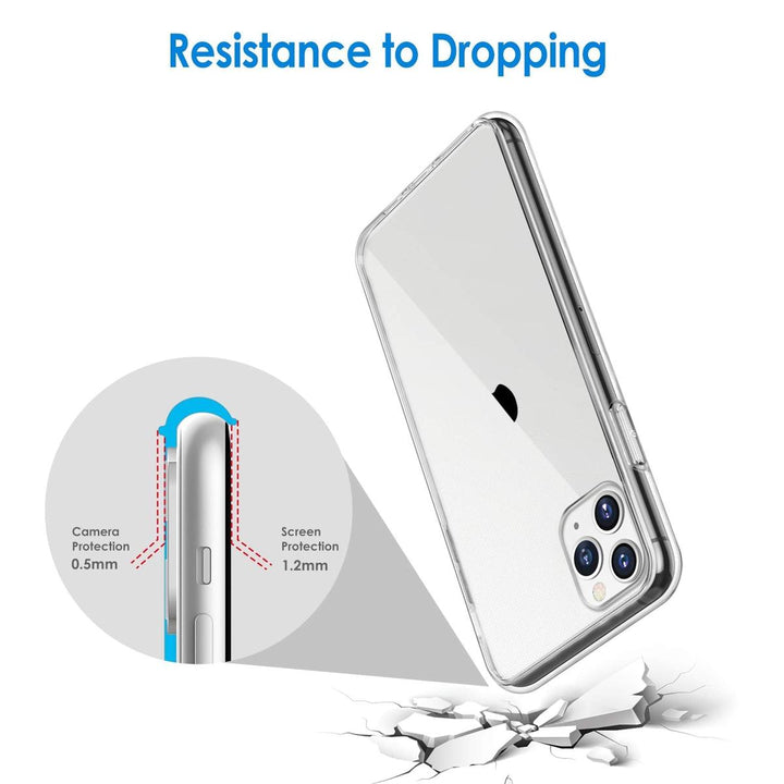 JETech ClearShield iPhone 11 Pro Max Bumper Case - DOKUTRONIX