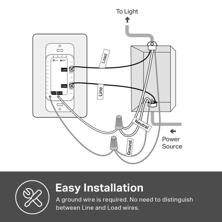 Kasa Smart Switch Trio: Alexa & Google Ready - DOKUTRONIX