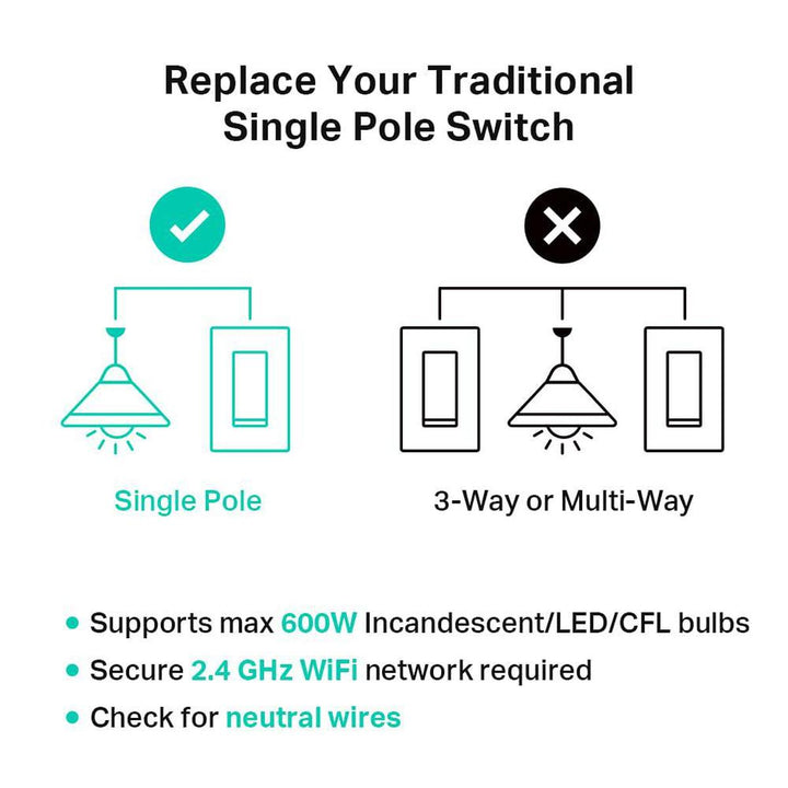Kasa Smart Switch Trio: Alexa & Google Ready - DOKUTRONIX