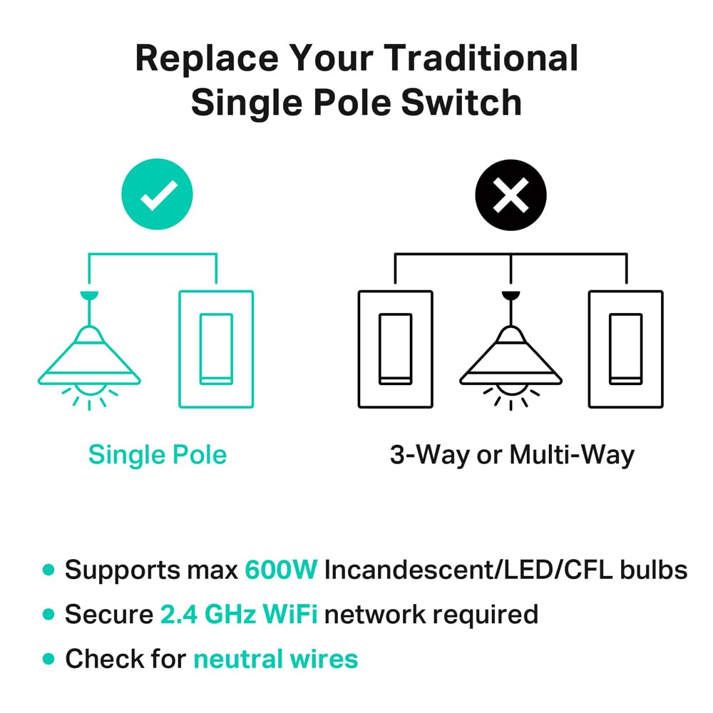 Kasa Smart Switch 2-Gang HS200-2, Single Pole,Neutral Wire Required, 2.4GHz Wi-Fi Light Switch Compatible with Alexa and Google Home, UL Certified, No Hub Required, White - DOKUTRONIX