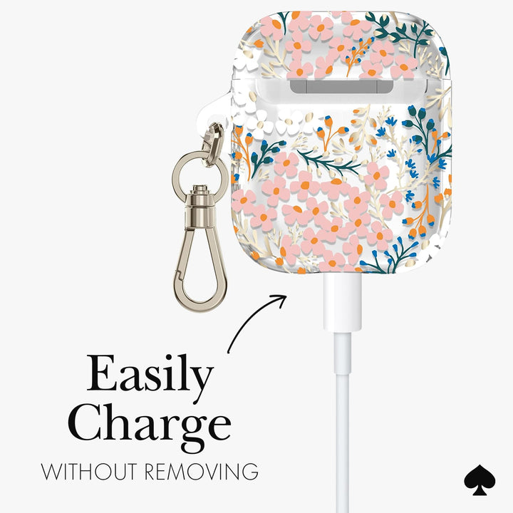 Kate Spade Tortoiseshell AirPods Pro Case & Keychain - DOKUTRONIX