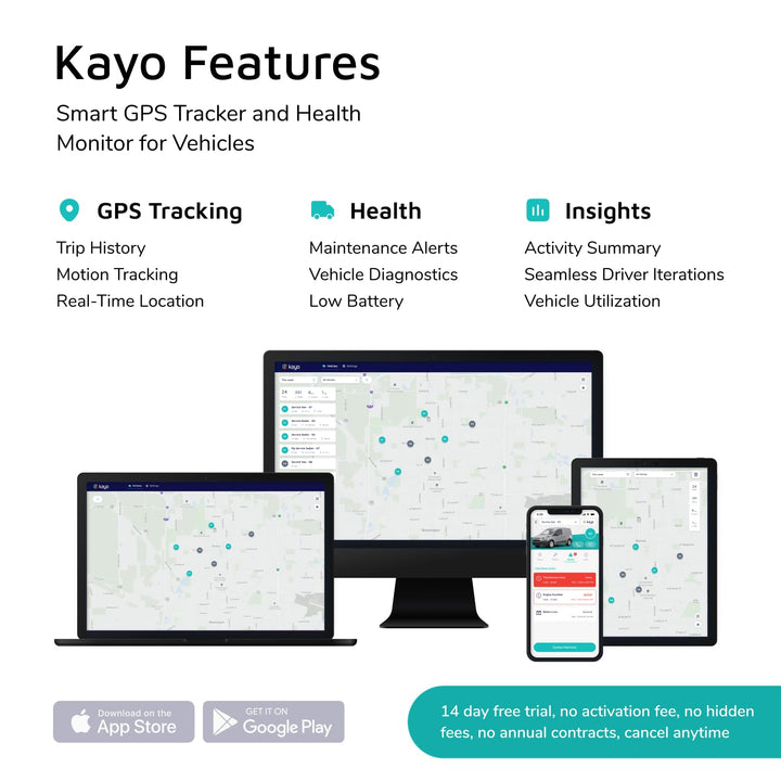 Kayo SmartTrack: 4G/5G Vehicle GPS Tracker - DOKUTRONIX