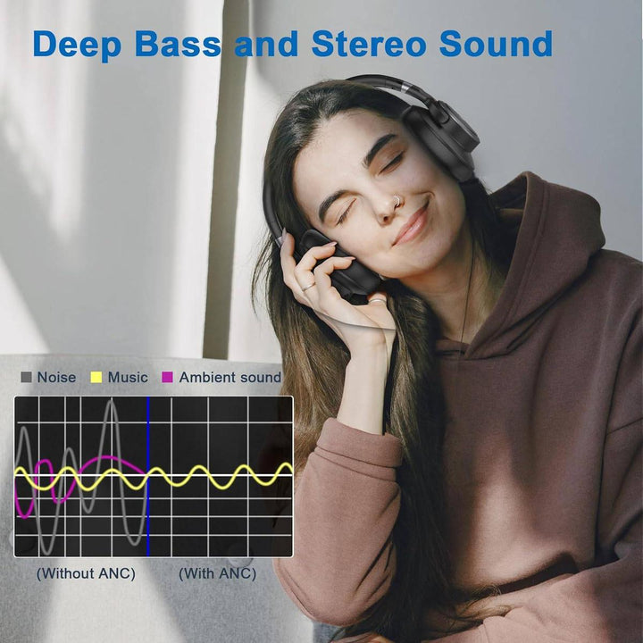 KVIDIO ANC Headphones - DOKUTRONIX