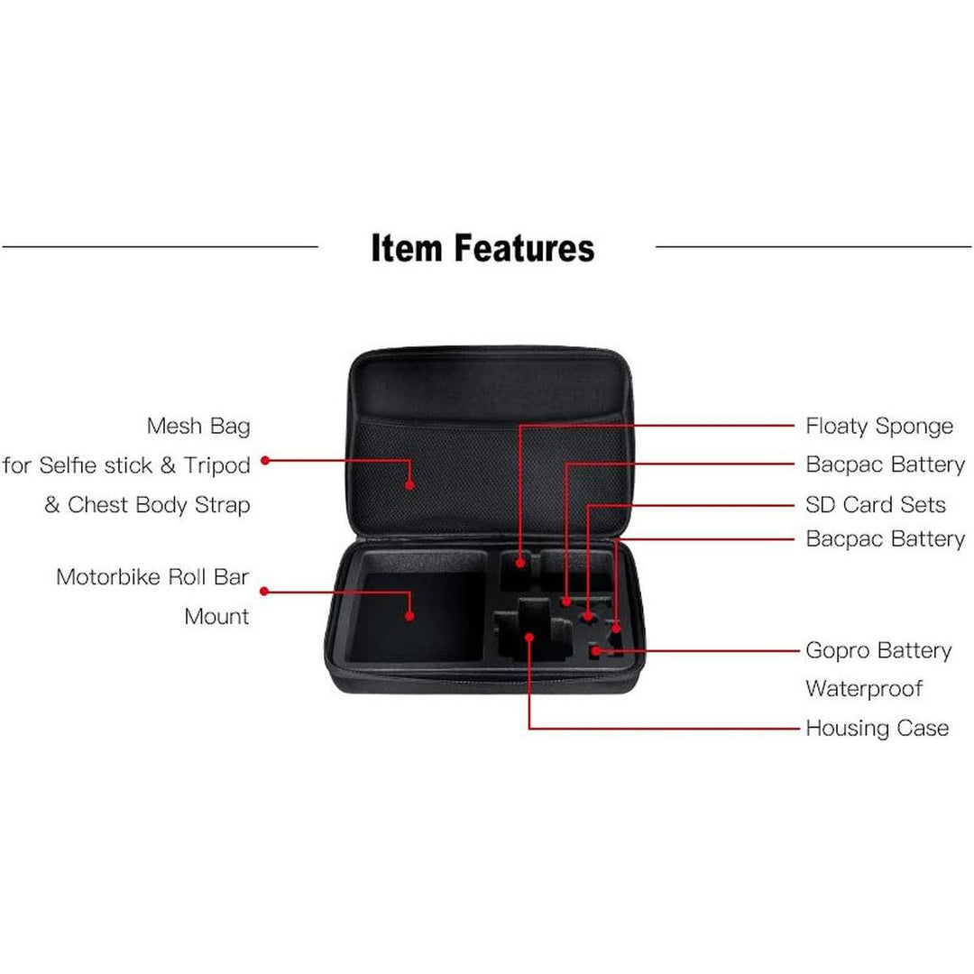 ActionCam ProGuard Case: Secure Storage Solution - DOKUTRONIX