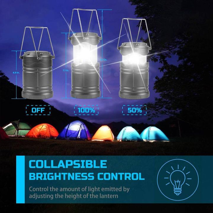Power Outage Pro Lanterns - DOKUTRONIX