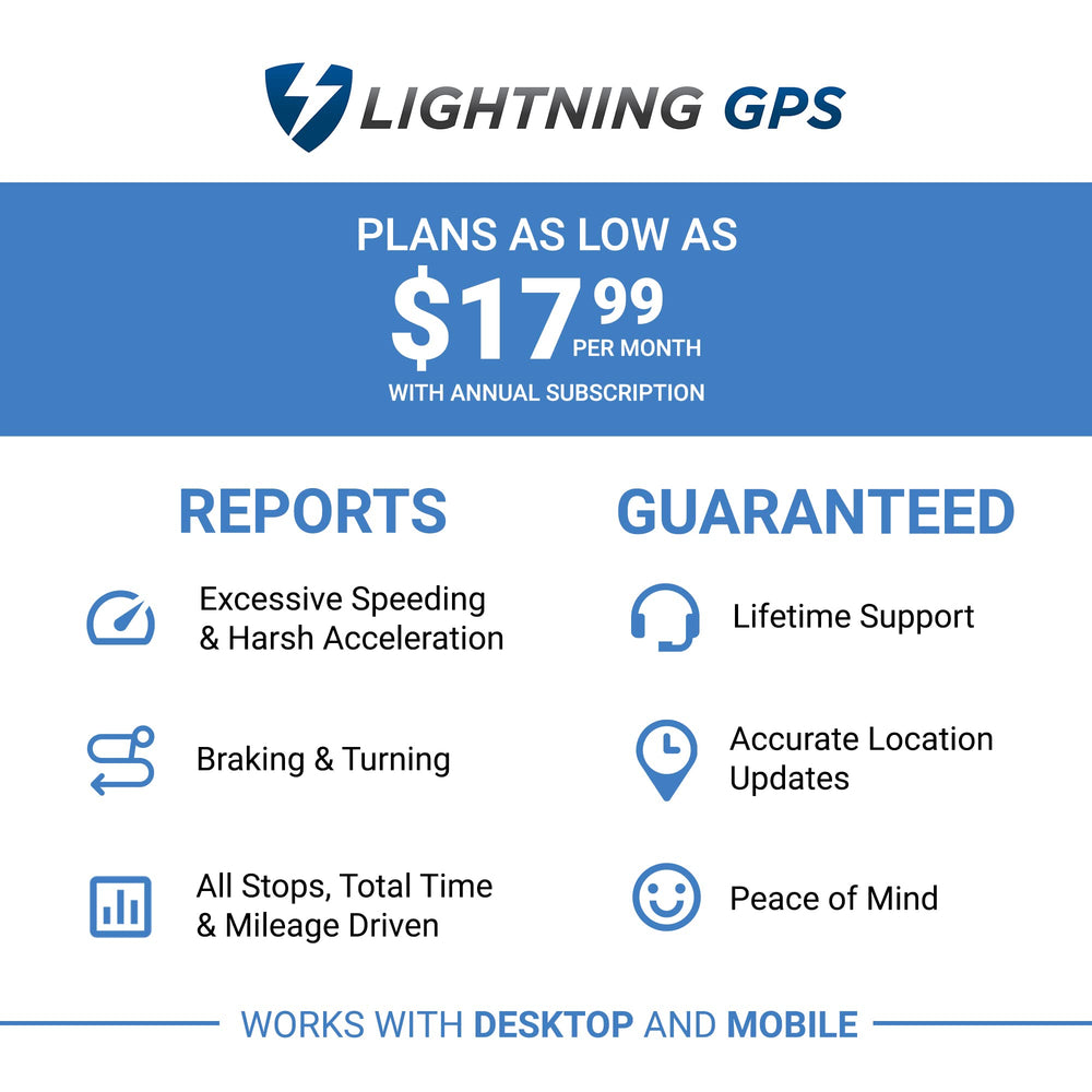 Magnetic Lightning GPS Tracker for Fleet Vehicles - DOKUTRONIX