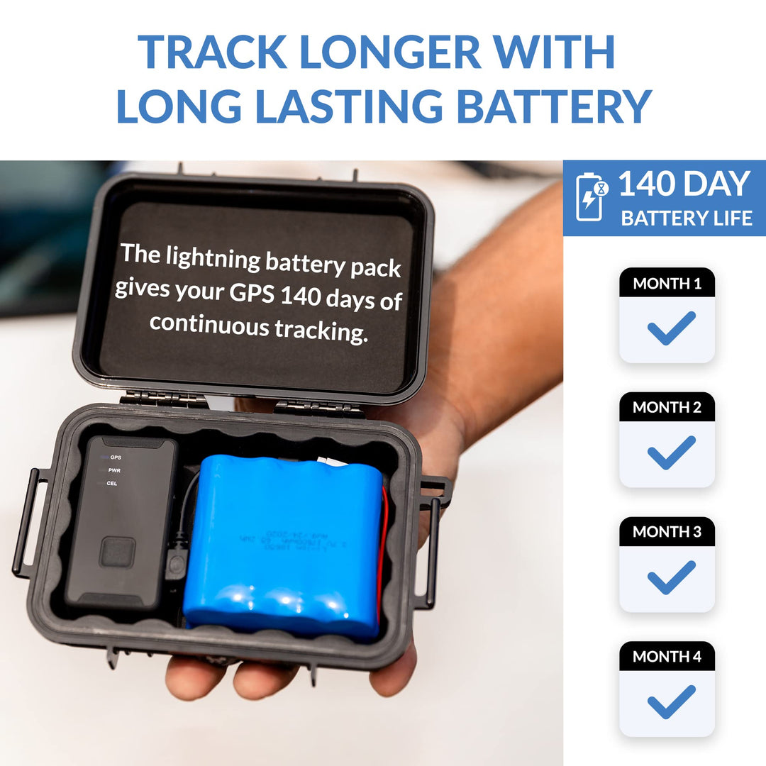 Magnetic Lightning GPS Tracker for Fleet Vehicles - DOKUTRONIX