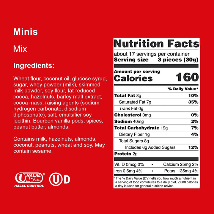 Sweetless Loacker Minis - DOKUTRONIX