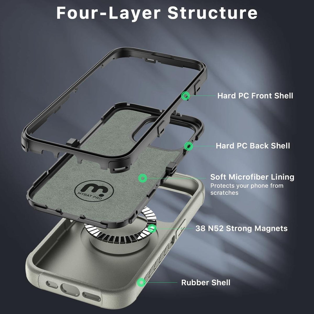 Maverick Armor Case for iPhone 15 Pro Max - Army Green - DOKUTRONIX