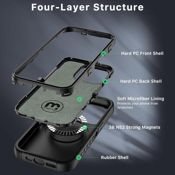 Maverick Armor Case for iPhone 15 Pro Max - Army Green - DOKUTRONIX