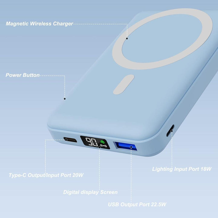 Mag-Safe 10000mAh Power Bank - DOKUTRONIX