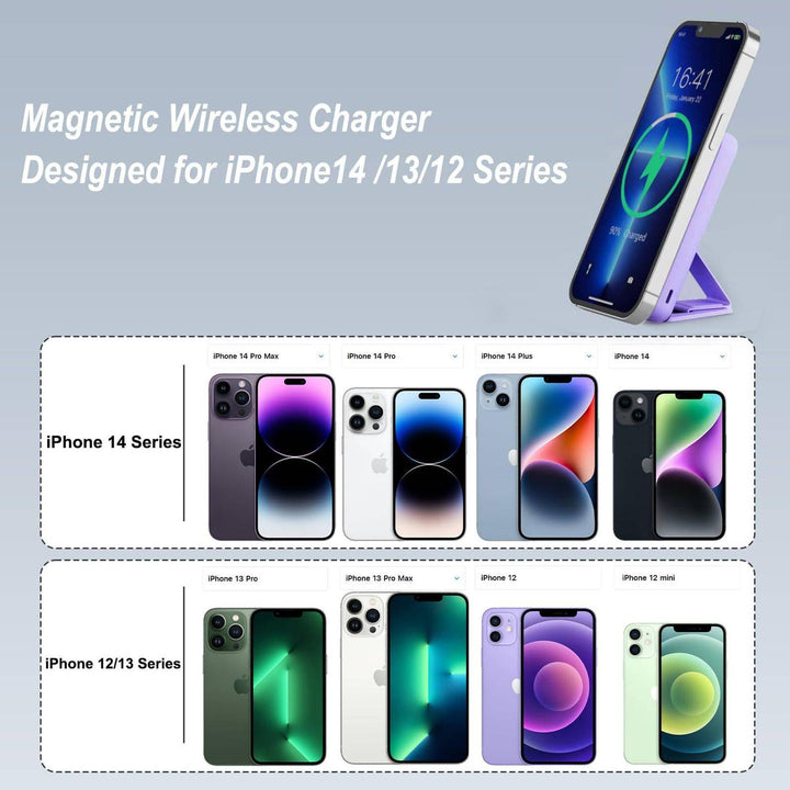 Mag-Safe 10000mAh Power Bank - DOKUTRONIX