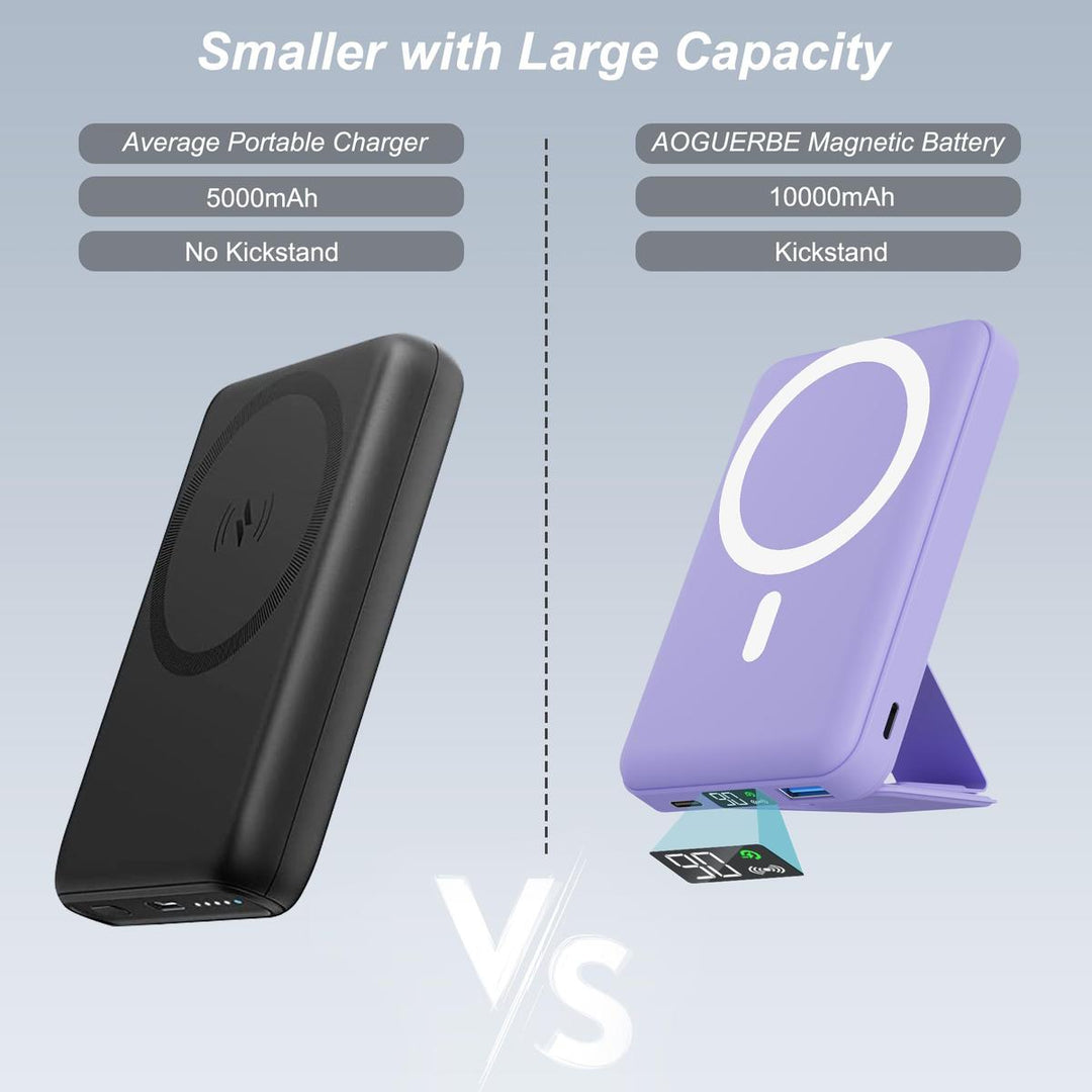 Mag-Safe 10000mAh Power Bank - DOKUTRONIX