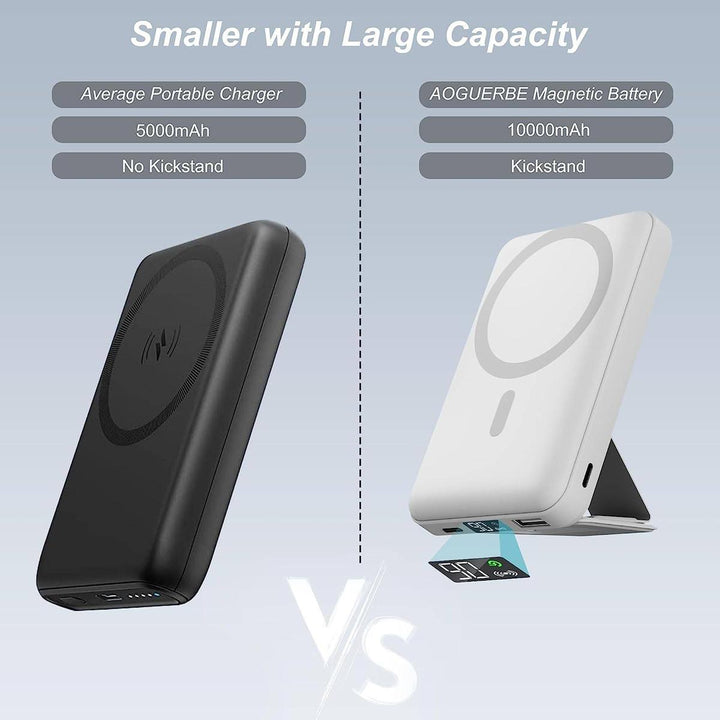 Mag-Safe 10000mAh Power Bank - DOKUTRONIX