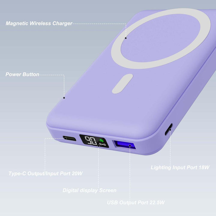 Mag-Safe 10000mAh Power Bank - DOKUTRONIX
