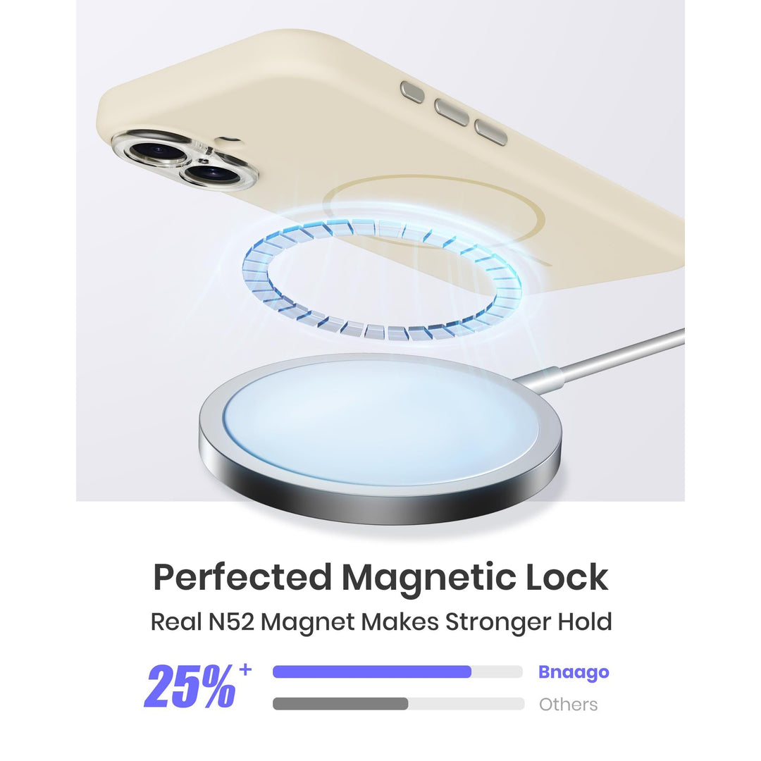 MagSafe Brown Silicone Case with Screen Protectors - DOKUTRONIX