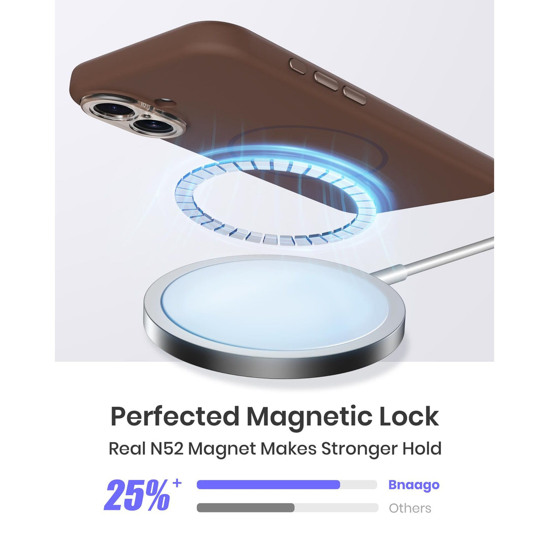 MagSafe Brown Silicone Case with Screen Protectors - DOKUTRONIX