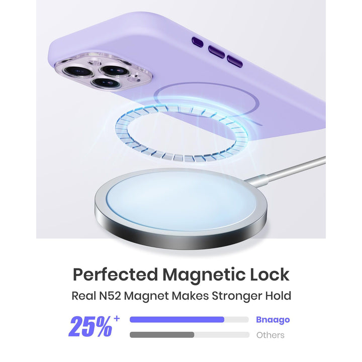 MagSafe Brown Silicone Case with Screen Protectors - DOKUTRONIX