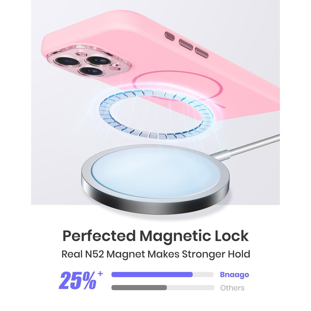 MagSafe Brown Silicone Case with Screen Protectors - DOKUTRONIX