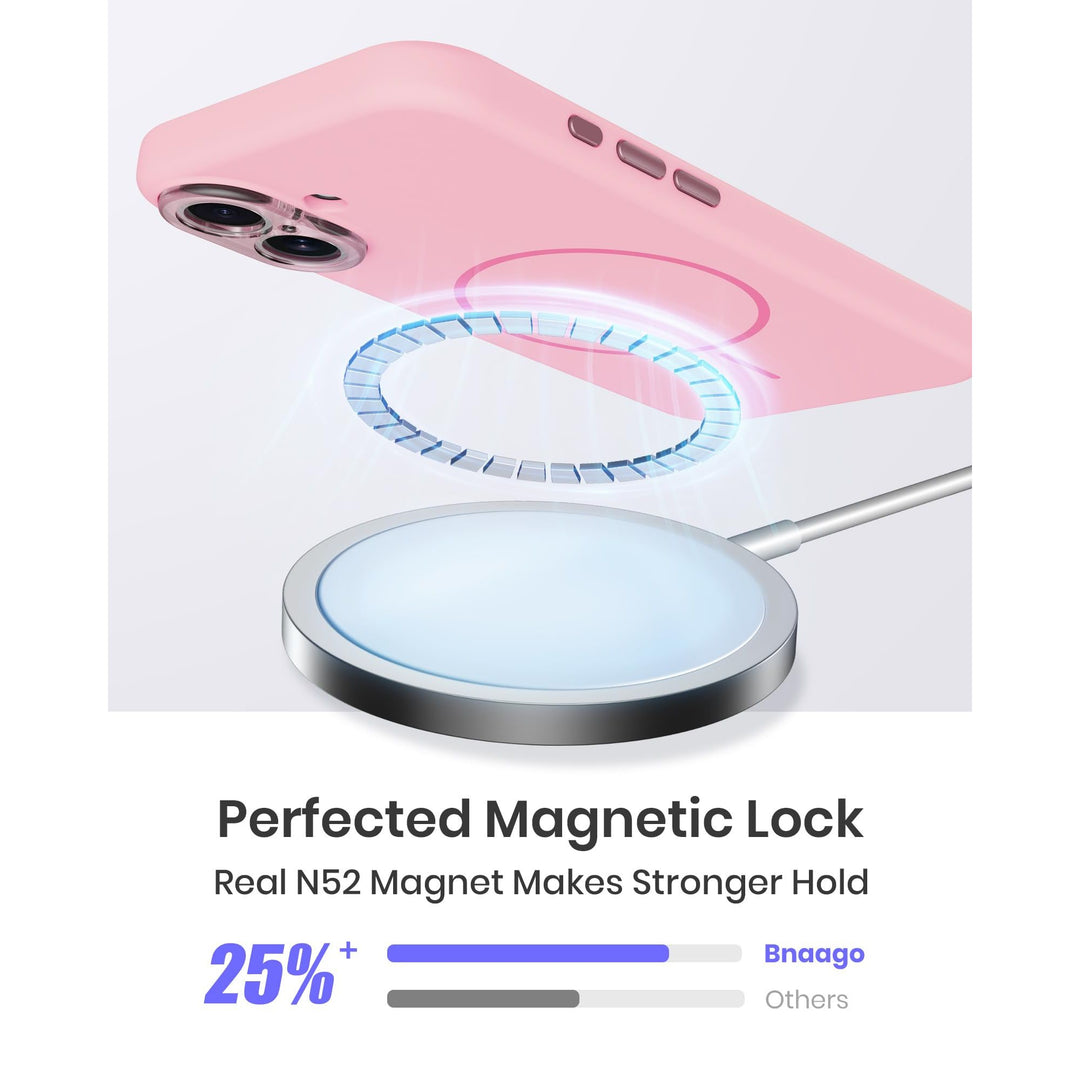 MagSafe Brown Silicone Case with Screen Protectors - DOKUTRONIX