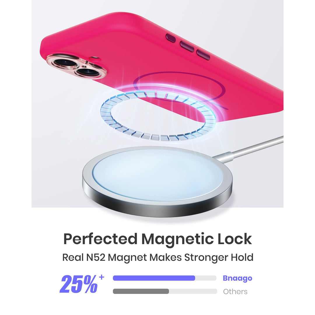 MagSafe Brown Silicone Case with Screen Protectors - DOKUTRONIX