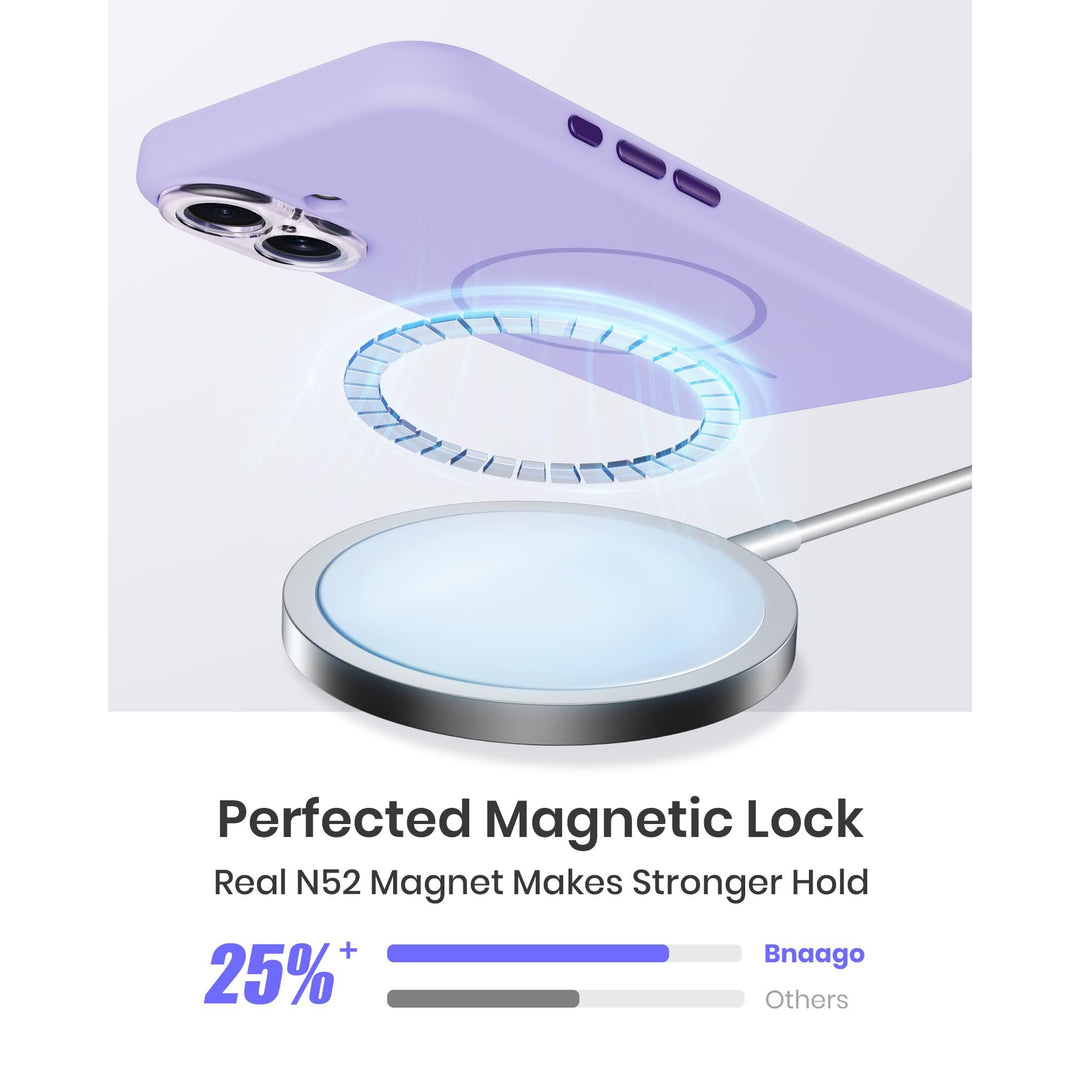 MagSafe Brown Silicone Case with Screen Protectors - DOKUTRONIX