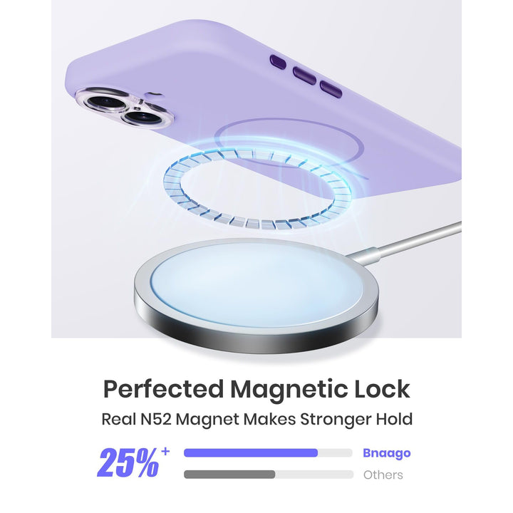 MagSafe Brown Silicone Case with Screen Protectors - DOKUTRONIX