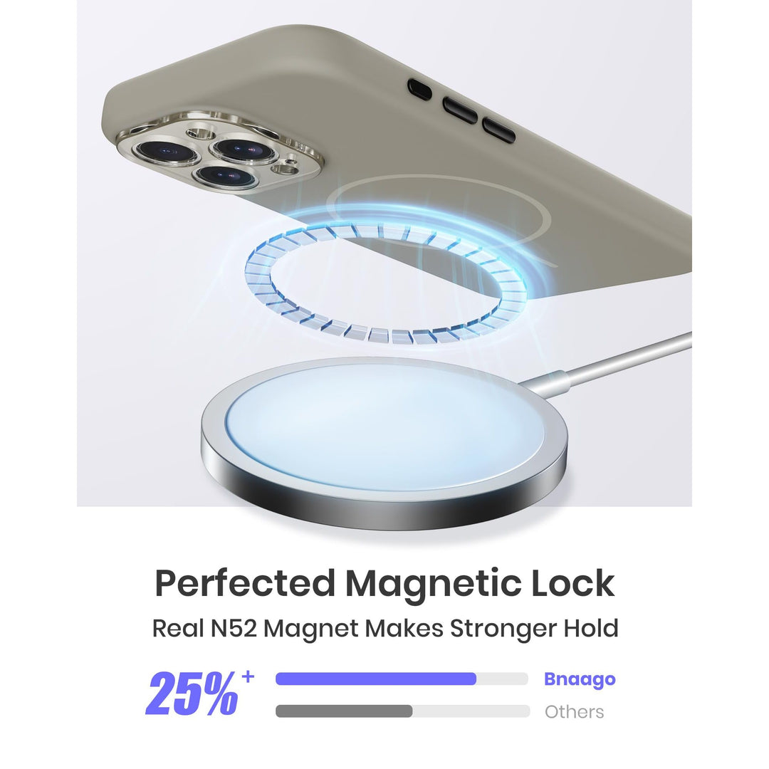 MagSafe Brown Silicone Case with Screen Protectors - DOKUTRONIX