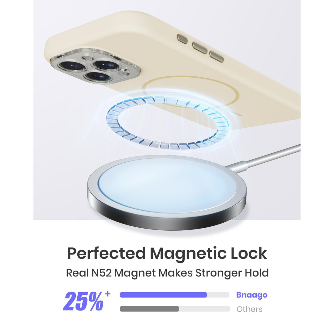 MagSafe Brown Silicone Case with Screen Protectors - DOKUTRONIX