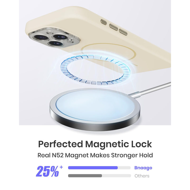 MagSafe Brown Silicone Case with Screen Protectors - DOKUTRONIX