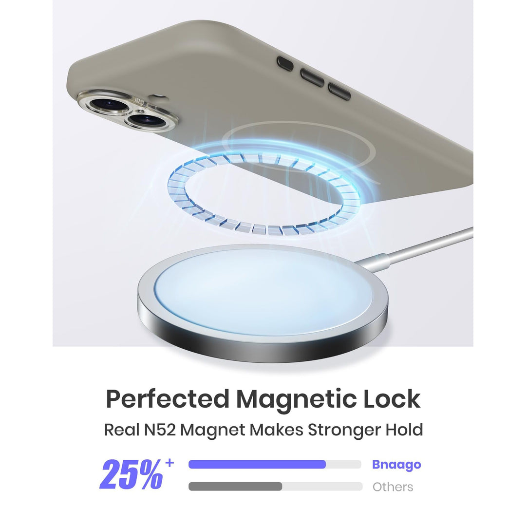 MagSafe Brown Silicone Case with Screen Protectors - DOKUTRONIX