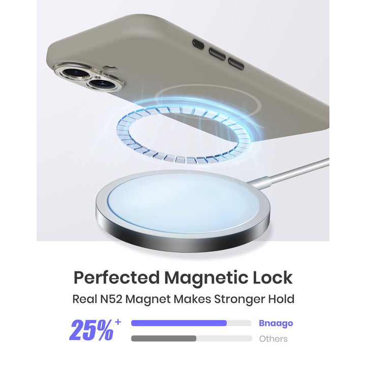 MagSafe Brown Silicone Case with Screen Protectors - DOKUTRONIX