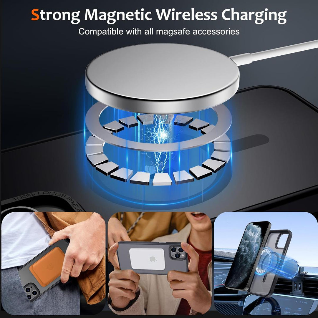 MagProtect for iPhone 11 Pro Max - DOKUTRONIX