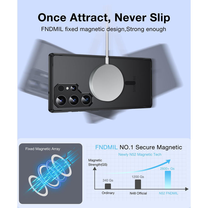 MagSafe Slim Case for Galaxy Z Fold 6 - Matte Black - DOKUTRONIX