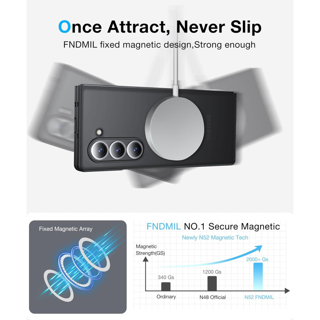 MagSafe Slim Case for Galaxy Z Fold 6 - Matte Black - DOKUTRONIX