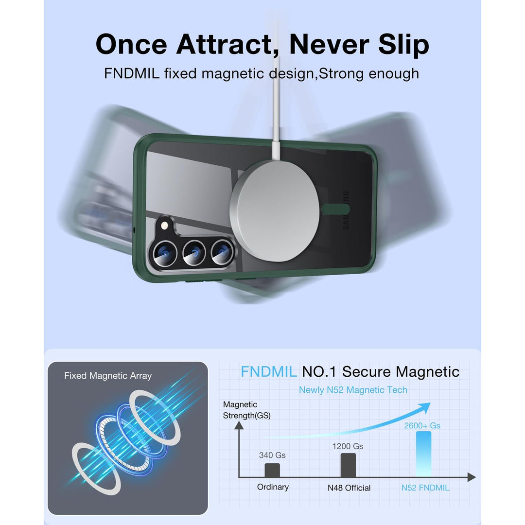 MagSafe Slim Case for Galaxy Z Fold 6 - Matte Black - DOKUTRONIX