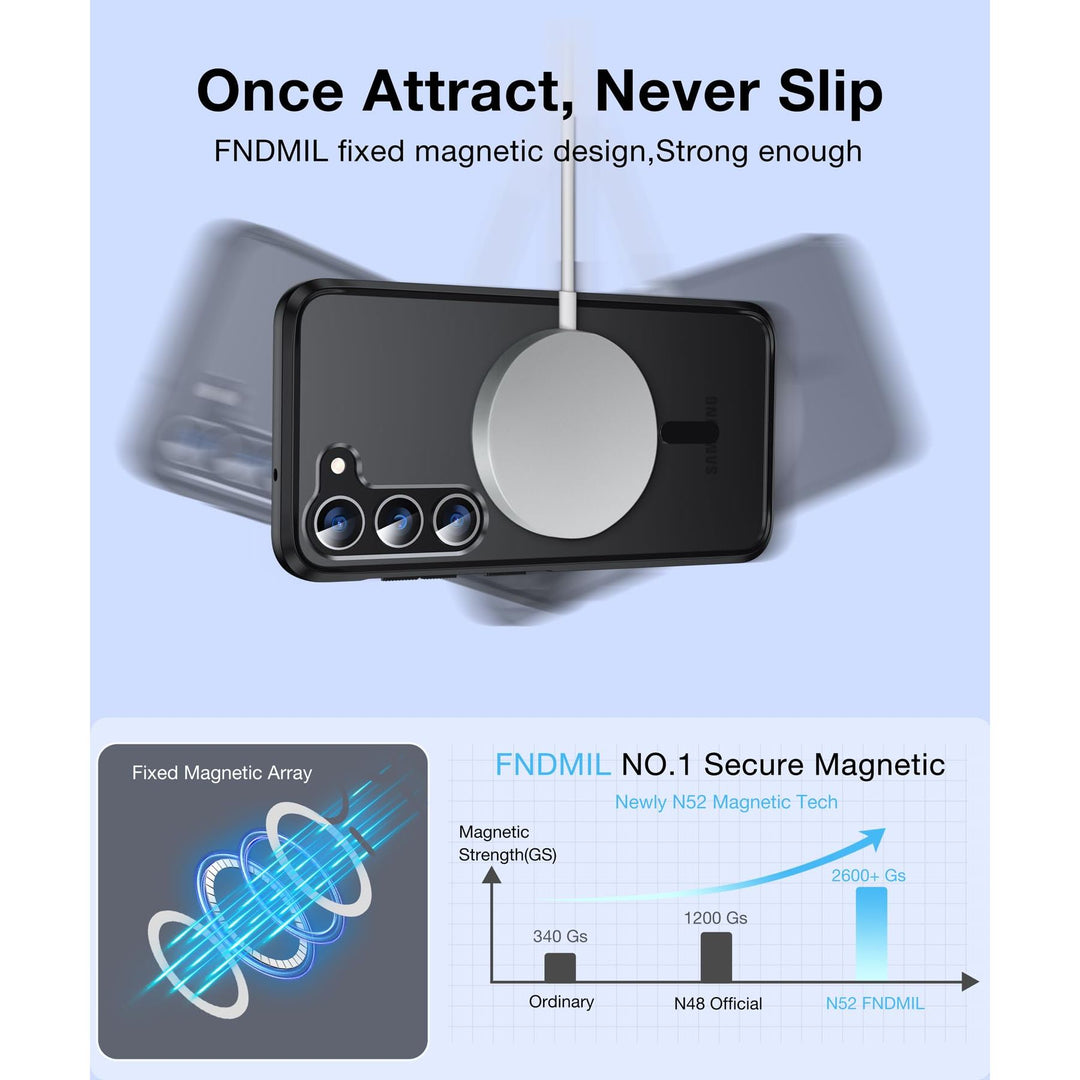 MagSafe Slim Case for Galaxy Z Fold 6 - Matte Black - DOKUTRONIX