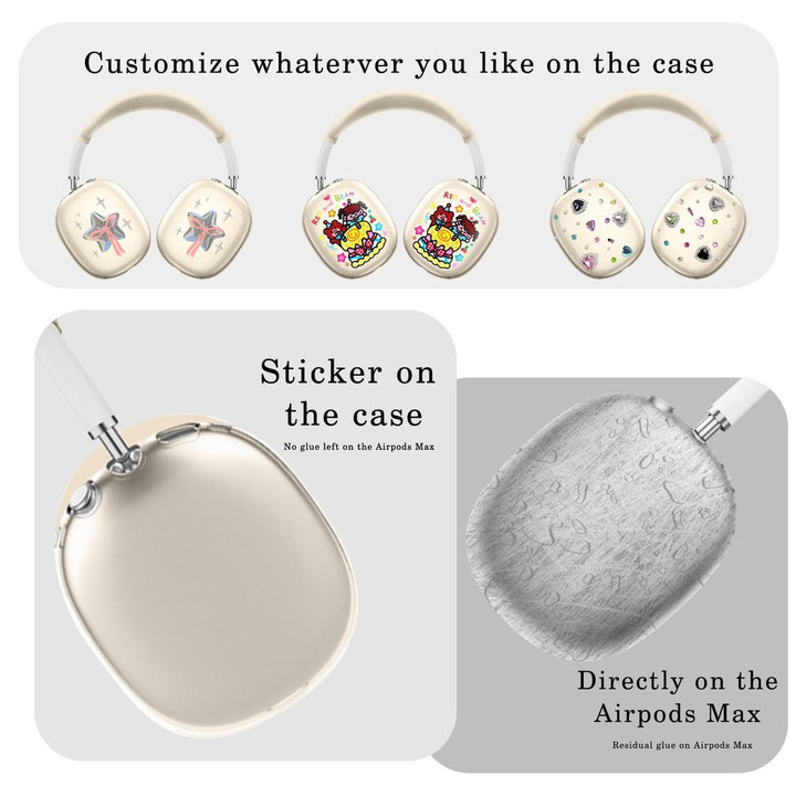 MaxGuard Protect Kit - DOKUTRONIX