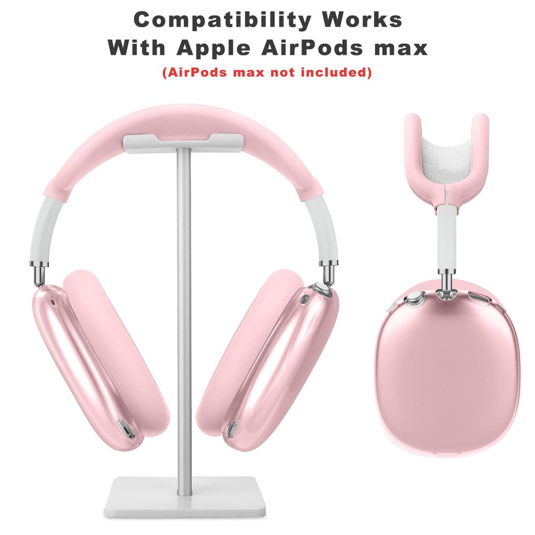 MaxGuard Protect Kit - DOKUTRONIX