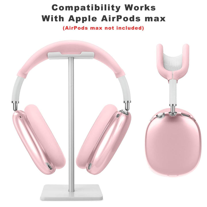 MaxGuard Protect Kit - DOKUTRONIX