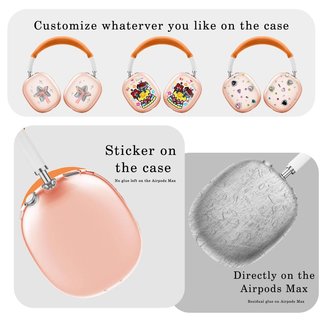 MaxGuard Protect Kit - DOKUTRONIX