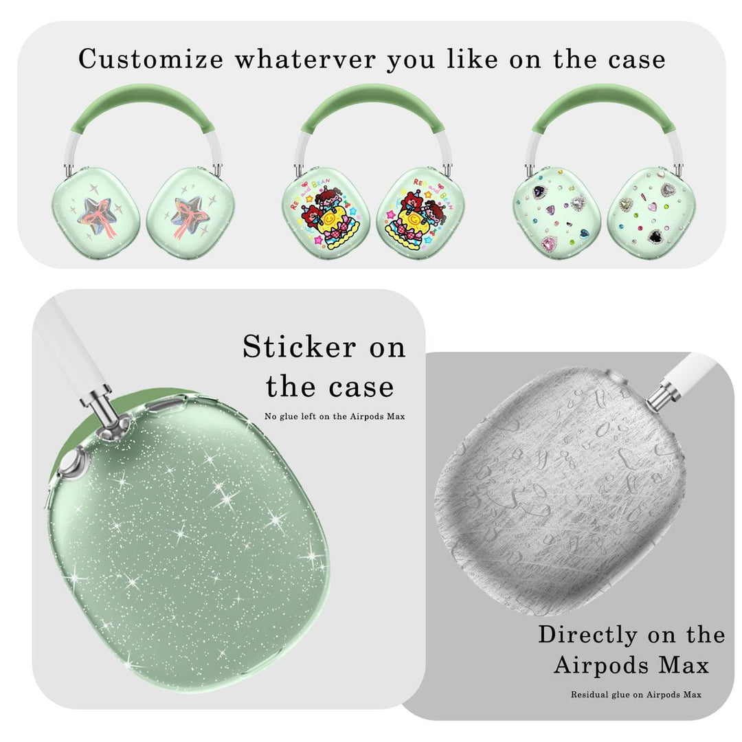 MaxGuard Protect Kit - DOKUTRONIX