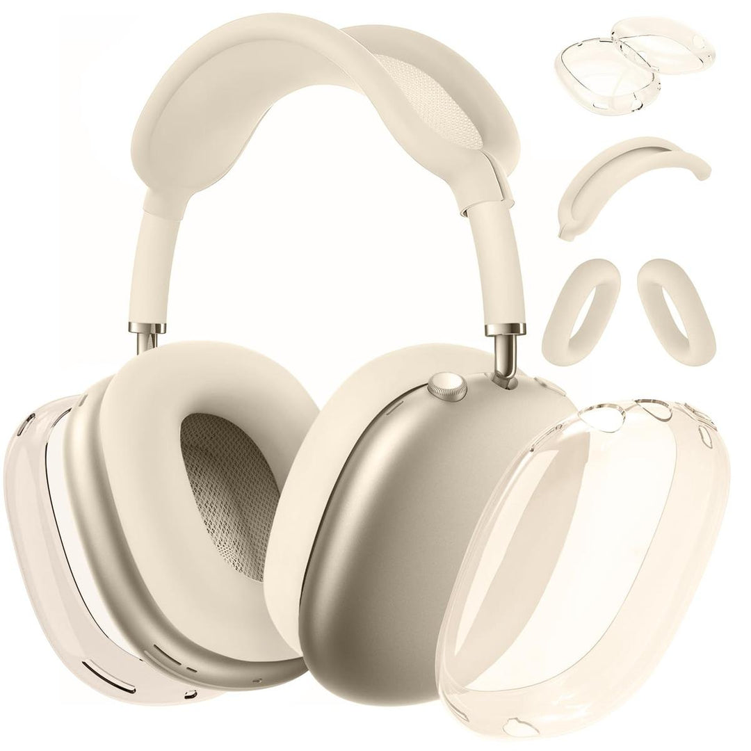 MaxGuard Protect Kit - DOKUTRONIX