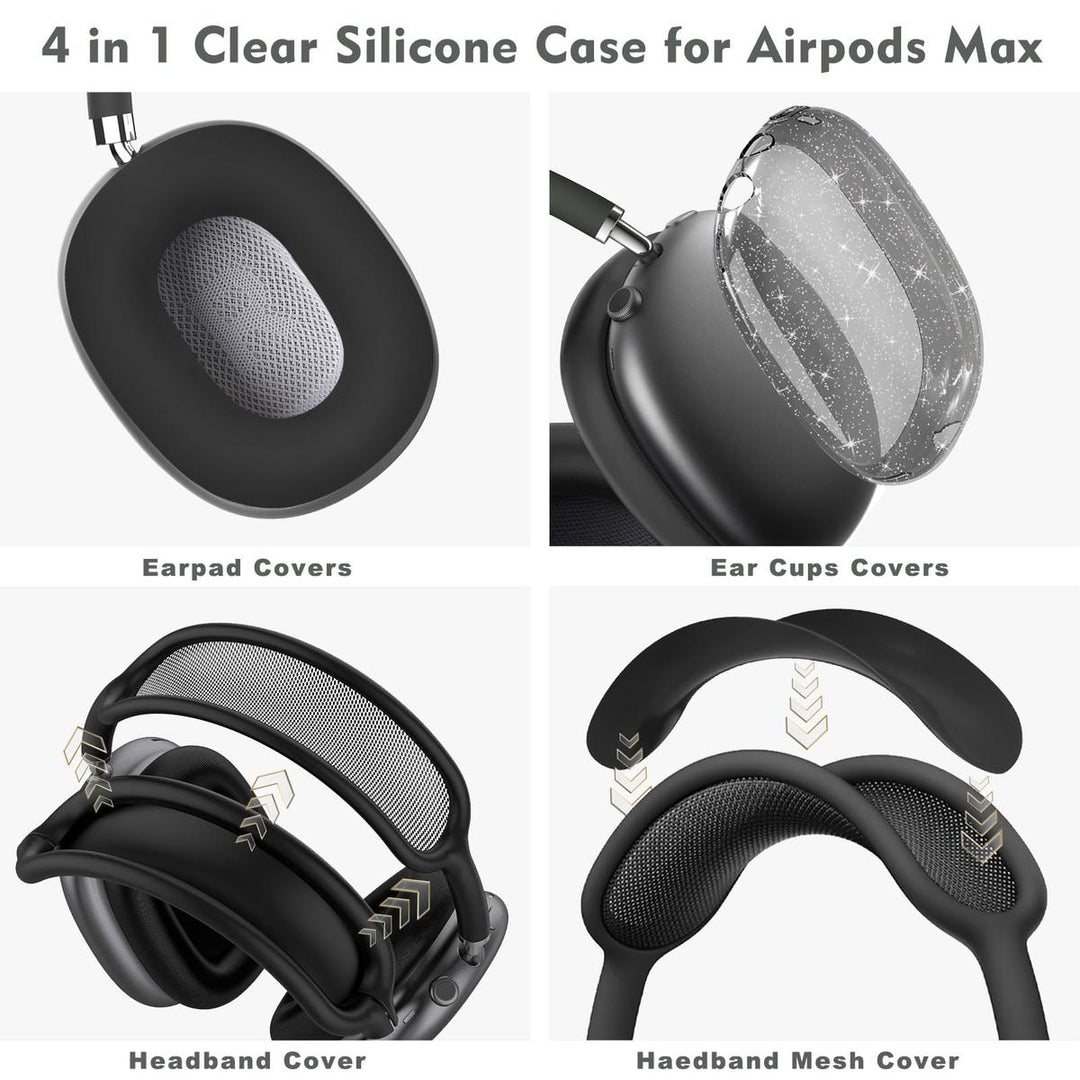 MaxGuard Protect Kit - DOKUTRONIX