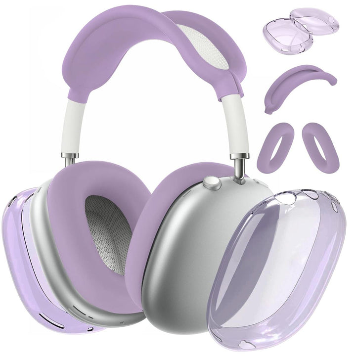 MaxGuard Protect Kit - DOKUTRONIX