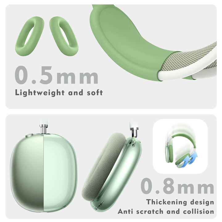 MaxGuard Protect Kit - DOKUTRONIX